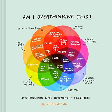 Am I Overthinking This?: Over-answering life’s questions in 101 charts by Michelle Rial
